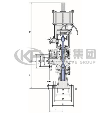 黑水調(diào)節(jié)閥