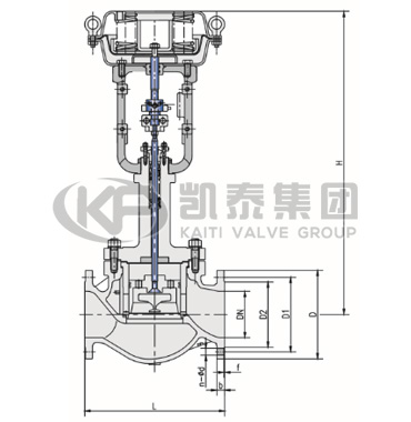籠式調(diào)節(jié)閥